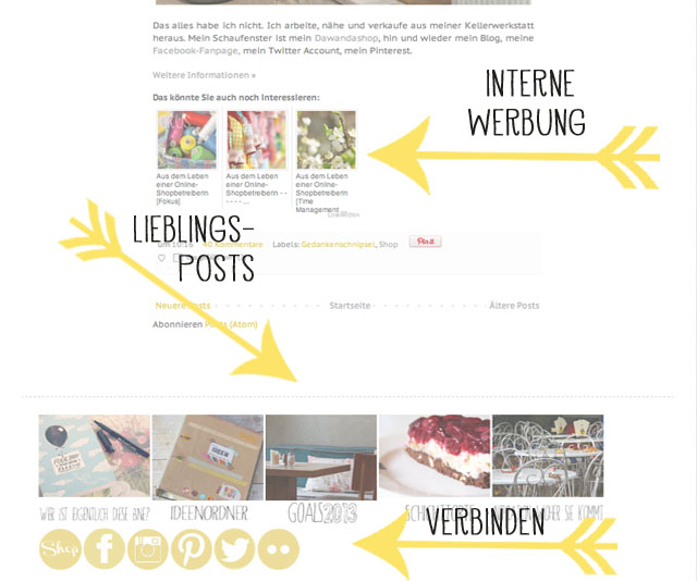 Blogdesign | social media Kanäle | Profilbild | Dawanda Shop | waseigenes.com